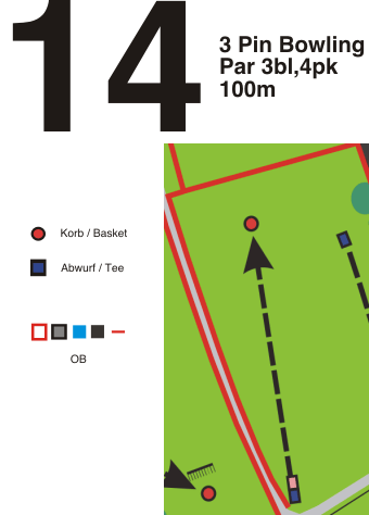 Loch 14 Plan