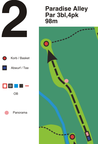 Loch 2 Plan